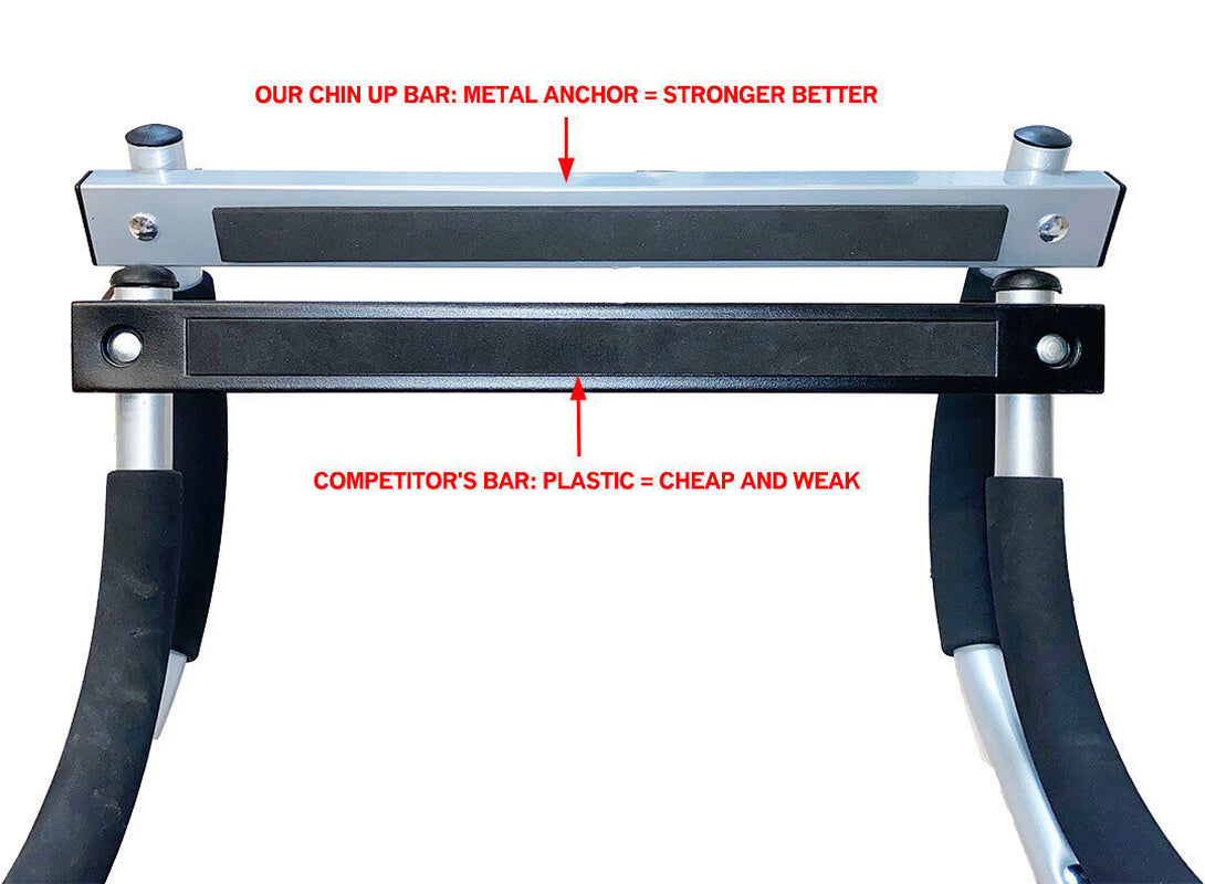 Portable Pull-up Bar