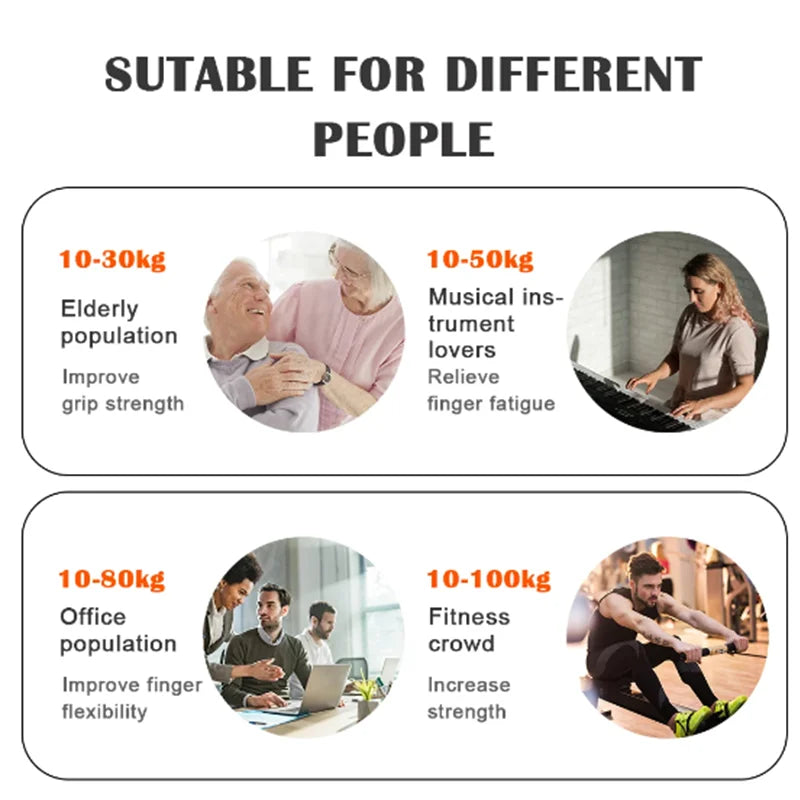 5-60/100/150Kg Grip Strength Builder