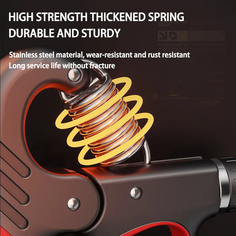 5-60/100/150Kg Grip Strength Builder